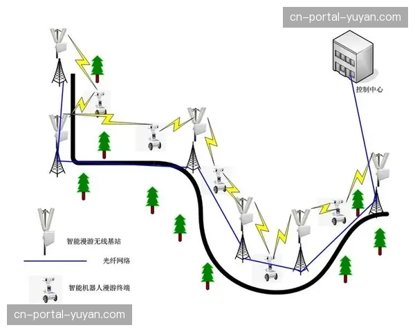 主路信号冗余备份方案在此时期全面优化，杜绝了极端天气下的信号中断风险