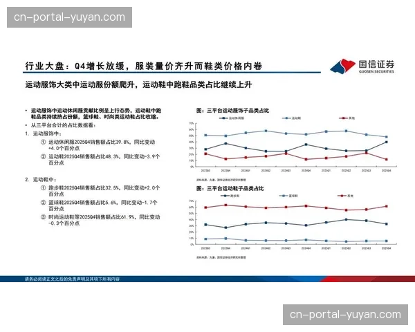 中国篮球鞋市场竞争格局报告发布,2026-2032年投资效益预测分析 中国篮球鞋市场竞争格局报告发布,2026-2032年投资效益预测分析